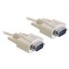 DELOCK Cable Serial SUB-D 9 2m St/St
