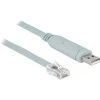 Adapteris USB Delock 63911 USB-A - RS-232 Pilka (63911)