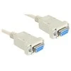 DELOCK Cable serial Null modem 9 pin female / female 3 m