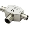 2 krypčių skirstytuvas DELTACO TV IEC / R00150039