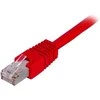 Inline Deltaco Deltaco FTP Cat6, 0.5 m, Cat6, RJ-45, RJ-45