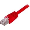 Deltaco STP-65R, 5 m, Cat6, RJ-45, RJ-45, raudonas
