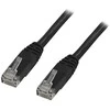 Deltaco TP-607S, 0,75 m, Cat6, U/UTP (UTP), RJ-45, RJ-45, juodas