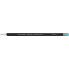 Derwent Kredka Chromaflow b��kitnozielon