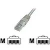 DIGITUS UTP LAN laidas, pleistras, 1,5m, pilkas, 2xRJ45, DK-1511-015