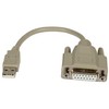 Efb Elektronik Kabelis USB EFB 20 cm USB-A / D-SUB15P USB 2.0 Adapteris Game Port (K5306.020V2)