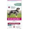 EUKANUBA Mono-Protein lašiša, 12 kg