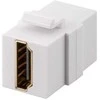 Goobay HDMI Keystone modulis su dvigubu HDMI lizdu
