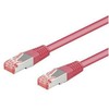 Goobay jungiamasis kabelis RJ-45, Cat 6, S/FTP (PiMF), rožinė, 0.25 m (95455)