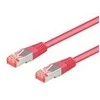 Goobay CAT 6A S/FTP LAN Patchcord kabelis, rožinis, 1,5 m