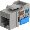 Goobay Modulis Keystone RJ45 CAT 6A, UTP, Slim & Short (RB77951)