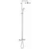 Dušo sistema Grohe TEMPESTA COSMOPOLITAN SYSTEM 210 26223001
