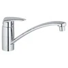 GROHE 33770001, Praustuvas vonios kambariui