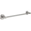 GROHE Essentials