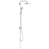 Grohe EUPHO.SY.260 SY.PRYSZ.Z PRZE.MON.ŚCIEN.