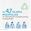 HP 963XL didelės talpos juodo rašalo kasetė, didelės (XL) talpos, juoda, pigmentinis rašalas, 47,86 ml, 1 vnt., 2000 puslapių