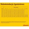 Josera Kids sausas pašaras jauniems šunims su paukštiena, 900 g