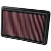 K&N filtras 33-2480