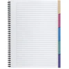 Bantex A4+ studentų bloknotas su spirale 5w1 liniuotas 5x15 lapų (400054639)