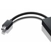 Adapteris AV Lenovo Mini Ekranas Port To Vga Adapt