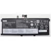 Atmintis do laptopa Lenovo BATTERY