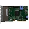 LENOVO THINKSYSTEM 1GB 4 PORT RJ45 LOM