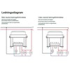 Light Solutions Aps LightSolutions ApS ZigBee sukamas reguliatorius, skirtas LK FUGA, 250 W