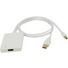 LogiLink Mini DisplayPort + USB audio į HDMI adapteris, 0,6 m, mini DisplayPort, HDMI, balta, vyriškas/moteriškas, 0,09 g