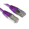 Logon Good Connections PATCH CABLE SF/UTP 1M - CAT5E