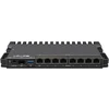 Maršrutizatorius MikroTik NET ROUTER 1000M 7PORT/RB5009UPR+S+IN MIKROTIK