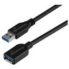 Kabelis USB MediaRange USB-A - USB-A 5 m Juodas (MRCS241)