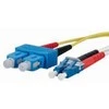 Metz BTR OpDAT patch kabelis SC-D/LC-D OS2 20m