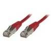 MicroConnect Patrikas, FTP, CAT6, 0,5 m, raudona (B-FTP6005R)