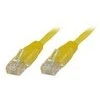 MicroConnect U / UTP CAT6 1,5M Oranžinis PVC (B- UTP6015O)