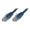 MicroConnect U/UTP CAT6 0,5 M mėlynas PVC (B-UTP6005B)