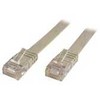 MicroConnect RJ-45 kt.6 1m Balta (V-UTP601W-FLAT)