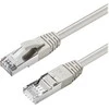 MicroConnect CAT6A S / FTP 7.5m Pilka LSZH