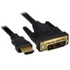 MicroConnect Kabelis MICRO_CONNEC HDMI M, DVI M, 2m, juodas HDM191812