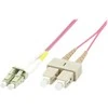 Microconnect dvipusio spausdinimo SC-LC 50/125 µm OM4 5 m (FIB422005P)