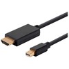 MicroConnect 4K Mini Displayport to HDMI