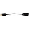 AV adapteris MicroConnect Rodyti Port mini - HDMI juodas (MDPHDMIB)