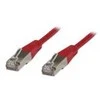 MicroConnect RJ- 45 kt.6 15m Raudona (SSTP615R)