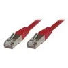 MicroConnect RJ-45 kt.6 2m raudonasis (SSTP602R)