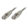 MicroConnect RJ-45 / RJ-45 cat.6 S / FTP Pilka 50m (SSTP650)