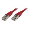 MicroConnect RJ-45 / RJ-45 Cat.6 S / FTP Raudona 0,25 m (SSTP60025R)