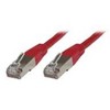 MicroConnect SSTP CAT6 50M Raudona LSZH