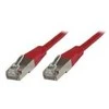MicroConnect Petchcord STP, CAT6, LSSH, 7m, Raudona (STP607R)