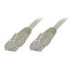 Microconnect U/UTP CAT5e 20M pilkas PVC (B-UTP520)