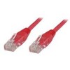 „MicroConnect Microconnect UTP502R“ tinklo kabelis raudonas 2m Cat5e U/UTP (UTP)