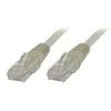 MicroConnect RJ-45 / RJ-45 kt.5E 7.5m Pilkas (B-UTP5075)